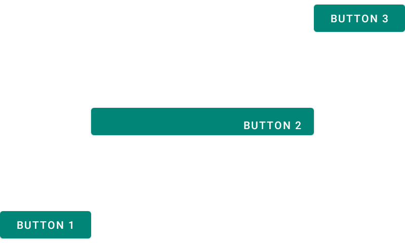 LinearLayout exercice 5